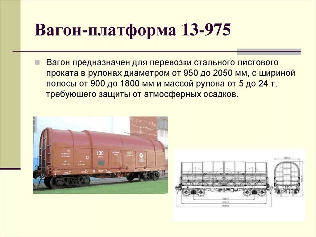 Классификация грузовых вагонов РЖД. Вагон 13-975. Названия грузовых вагонов РЖД. Тип вагона полувагон.