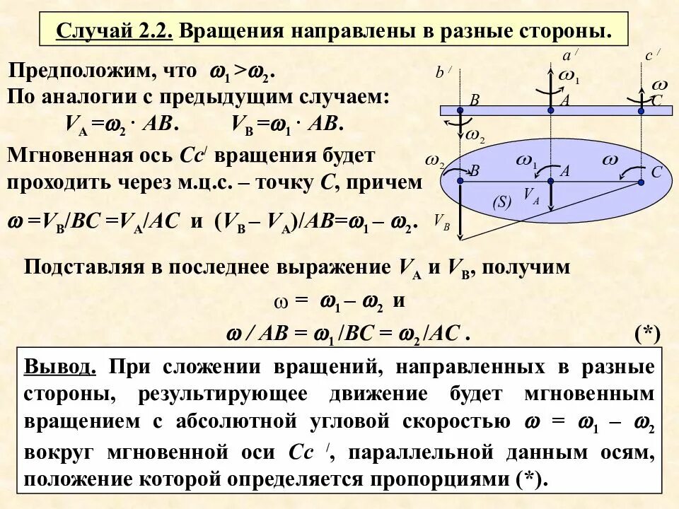 Кинематика сложного движения