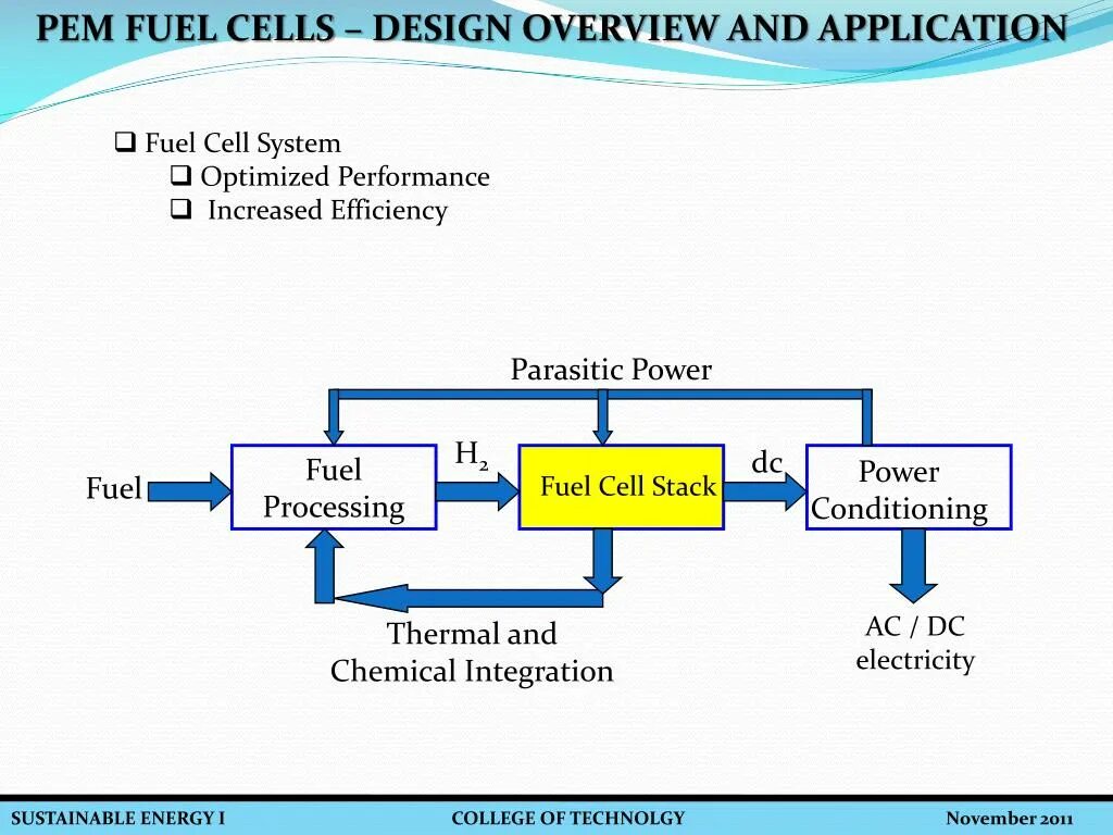 Application cells. Application cells