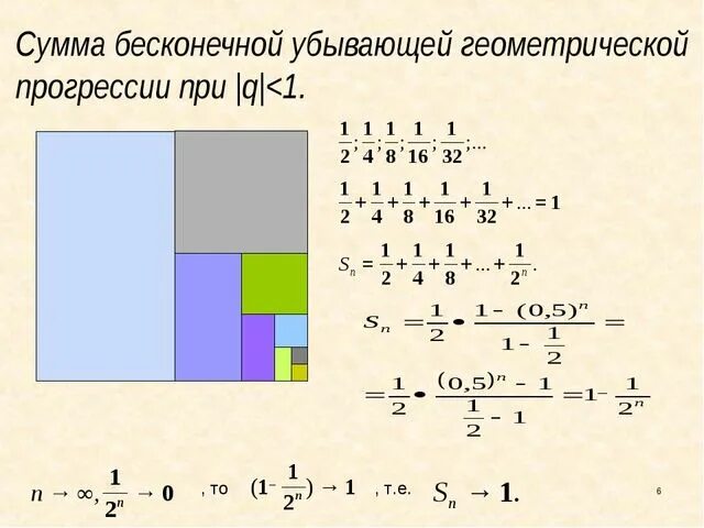 Как найти сумму бесконечно убывающей геометрической прогрессии. Бесконечно убывающая Геометрическая прогрессия сумма. Вычислите сумму бесконечно убывающей геометрической прогрессии. Сумма геометрии прогрессии бесконечно убывающей. Чему равна бесконечная сумма