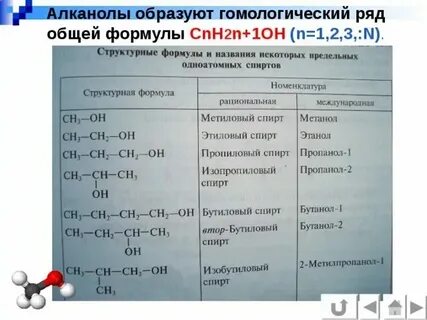 Cnh2n это общая формула