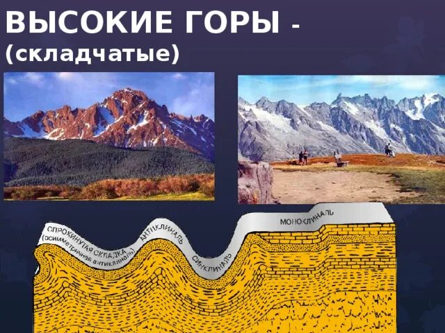 Чем представлены складчатые пояса в рельефе. Строение складчатых областей и платформ. Чем представлены складчатые пояса в рельефе. Чем представлены складчатые пояса в рельефе. Чем представлены складчатые пояса в рельефе.