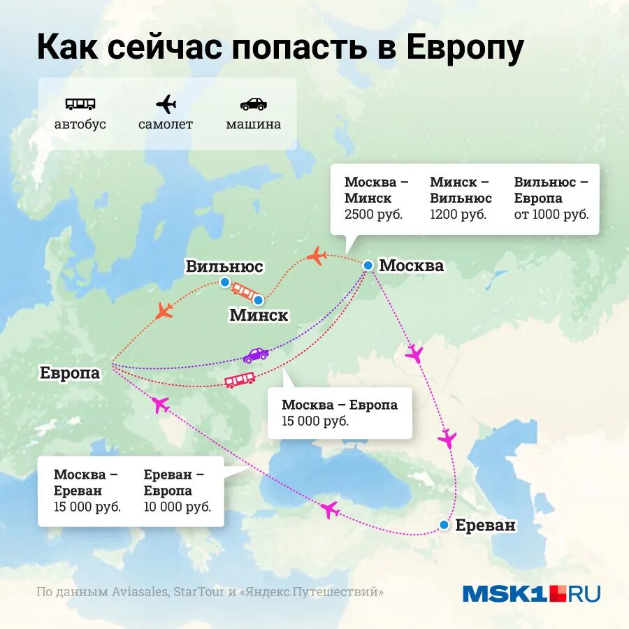 Как попасть в Европу. Путешествия в Европу 2022. Как поехать в Европу. Куда поехать в Европе.