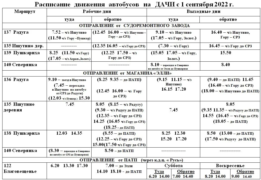 Расписание автобусов новое 8 котлас. Автобус Красавино Великий Устюг расписание автобусов. Расписание автобусов 145 Великий Устюг. Расписание автобусов Красавино Великий Устюг 2022. Расписание автобусов Великий Устюг 2022.