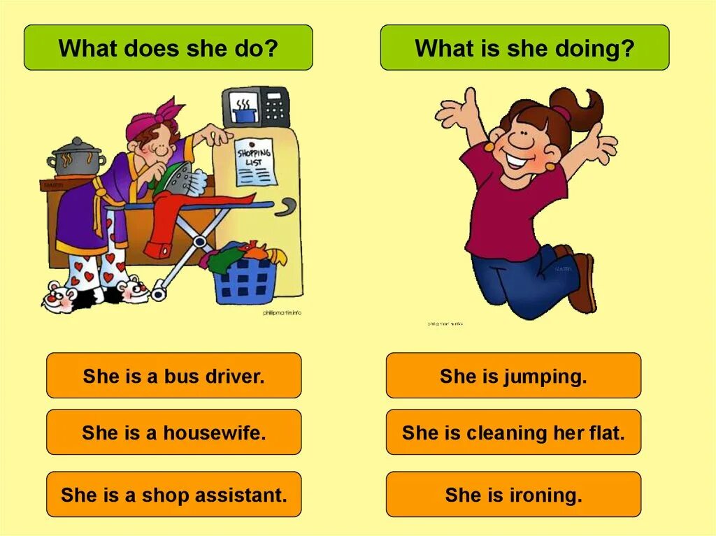 Popular is that working. Present simple present Continuous для детей. Present simple картинки для описания. Present Continuous картинки. Present simple present Continuous картинки.