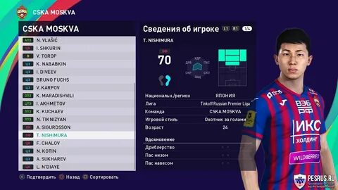 Путь игрока