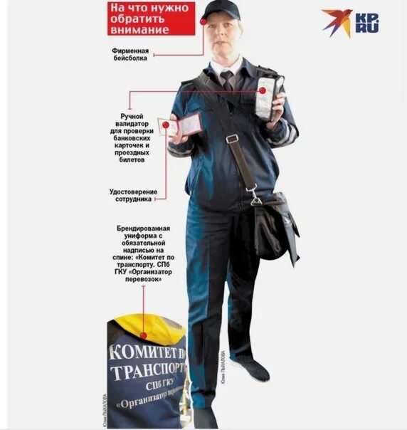 Кондуктор трамвая. Ревизор в автобусе. Организатор перевозок. Вакансии вк. Вакансии контролера в петербурге.