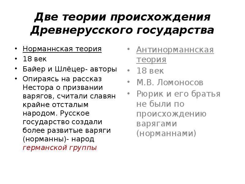 Теории российской государственности. Теории возникновения древнерусского государства. Теории происхождения древнерусского государства. Теории образования древнерусского государства и их Аргументы. Теории государства норманская теория.