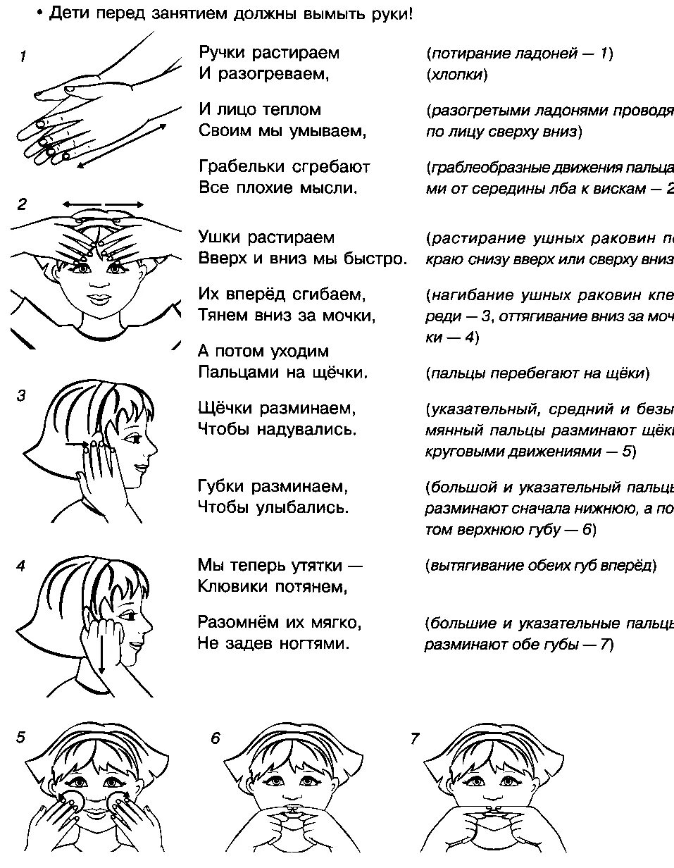 Массаж и самомассаж. Логопедический самомассаж для дошкольников. схема самомассаж лица ребенком. точечный логопедический массаж схема. самомассаж лица крупенчук.