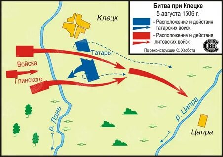 Карта битва под