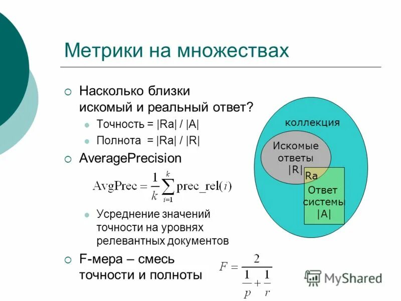 Точность поиска. Точность и полнота. Точность и полнота формулы. Accuracy формула. Precision формула.