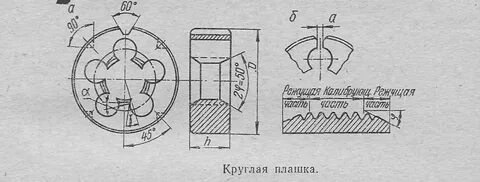 Нарезании резьбы круглыми плашками