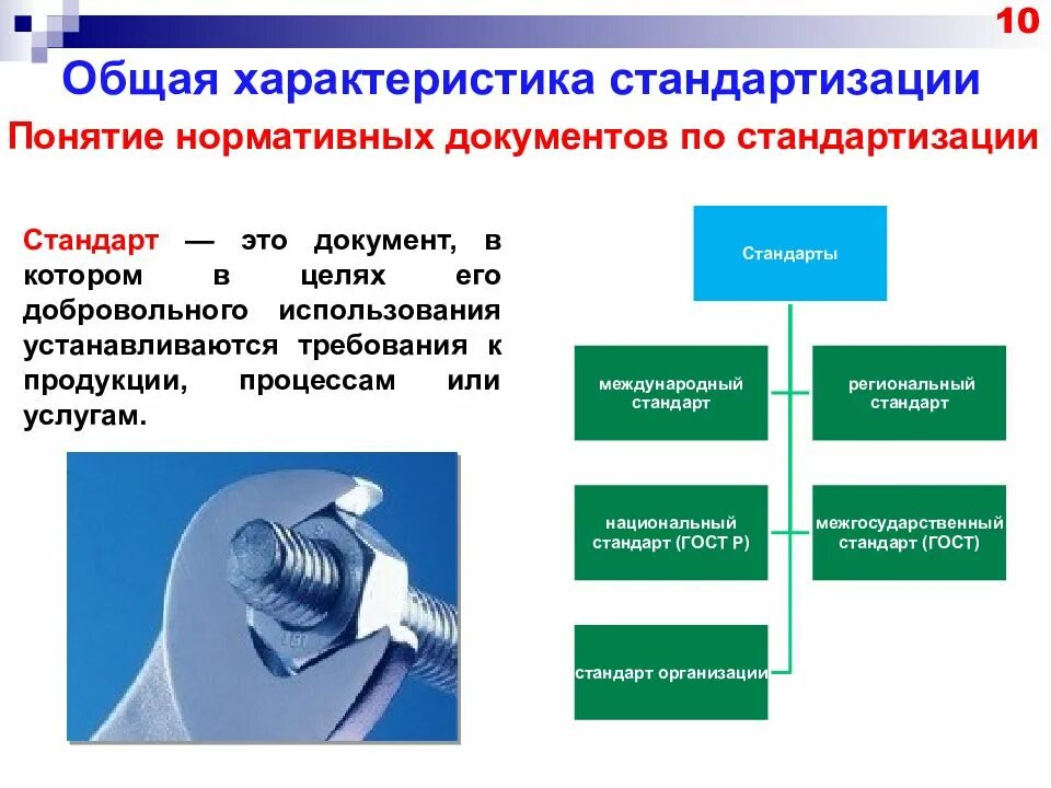 Система стандартизации качества продукции. Общая характеристика стандартизации. Стандартизация документов. Характеристика объектов стандартизации. Стандартизация принципы стандартизации.