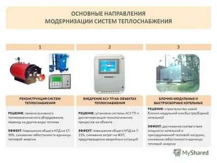Проверка знаний потребителей тепловой энергии работников организаций