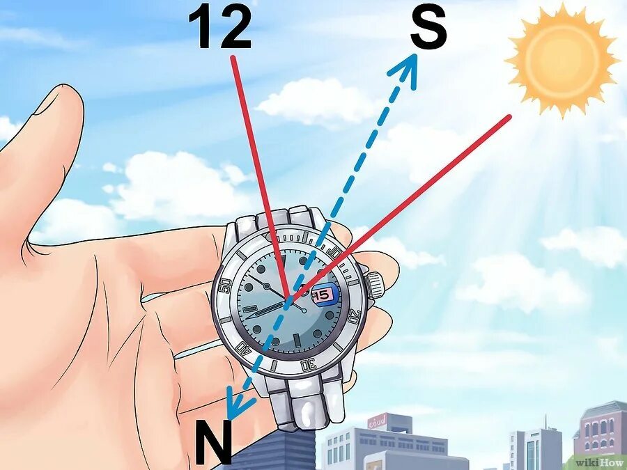 Как по часам определить стороны света. Как определить сторону света по часам со стрелкой. Стороны света по часам и солнцу. Как определить без часов
