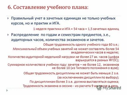 Составители учебного пособия