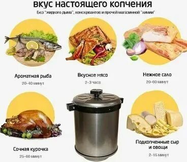 Сколько по времени коптить утку горячего копчения
