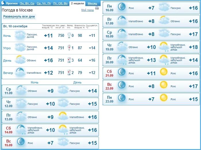 Погода на 10 дней поселок. Гисметео Москва. Погода на две недели в Москве.