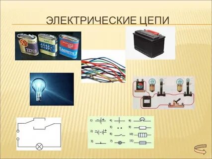 Электрические явления физика 8