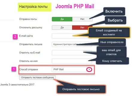 Форма почты на сайте