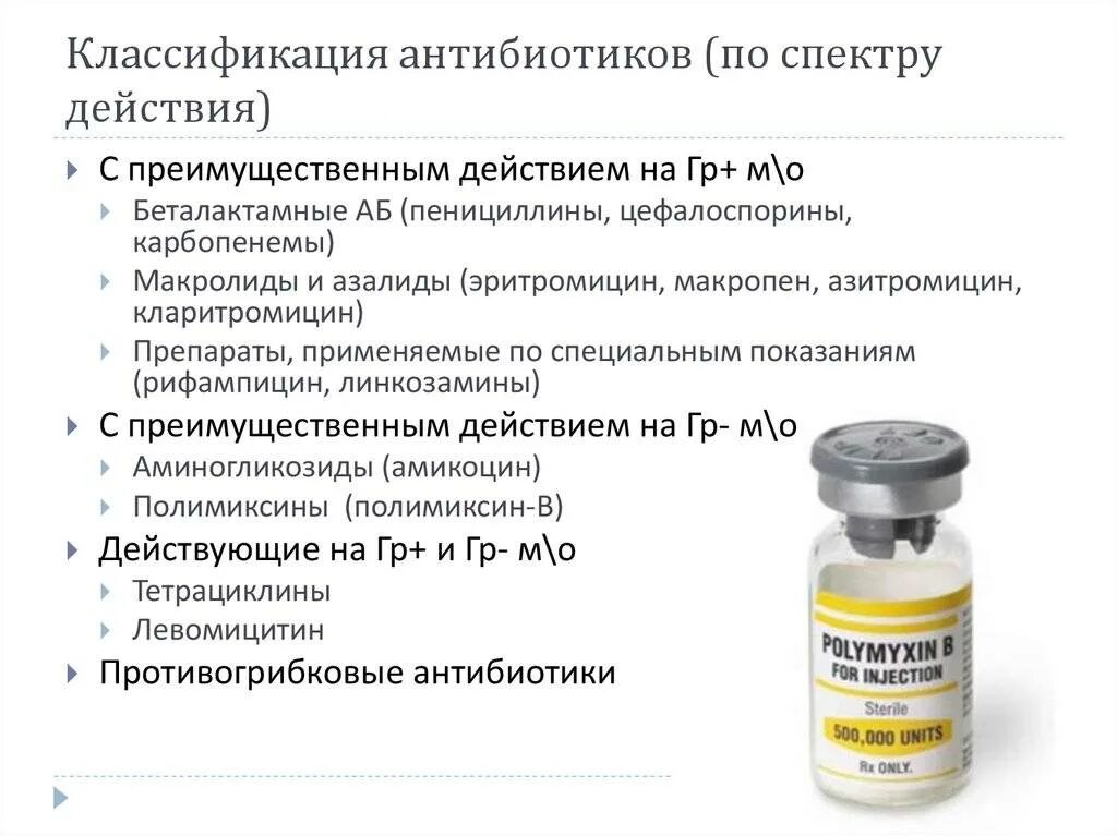 Сильный антибиотик широкого. Список антибиотиков широкого спектра в уколах. Антибиотики последнего поколения широкого спектра действия в уколах. Антибактериальный антибиотик широкого спектра. Антибиотики широкого спектра в таблетках список.