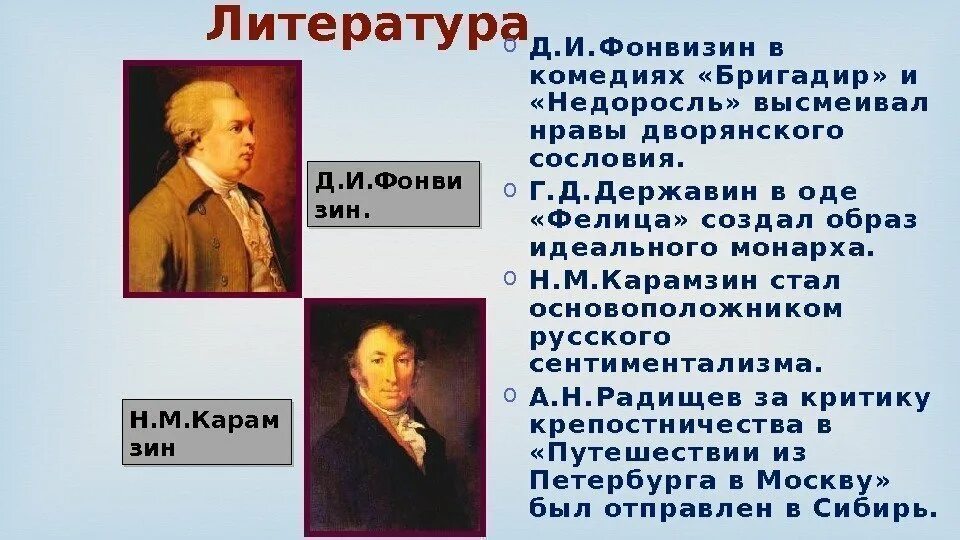 Фонвизин какие произведения. Комедия бригадир Фонвизина. Д И Фонвизин. Фонвизин и Державин. Д.И. Фонвизина «Недоросль».