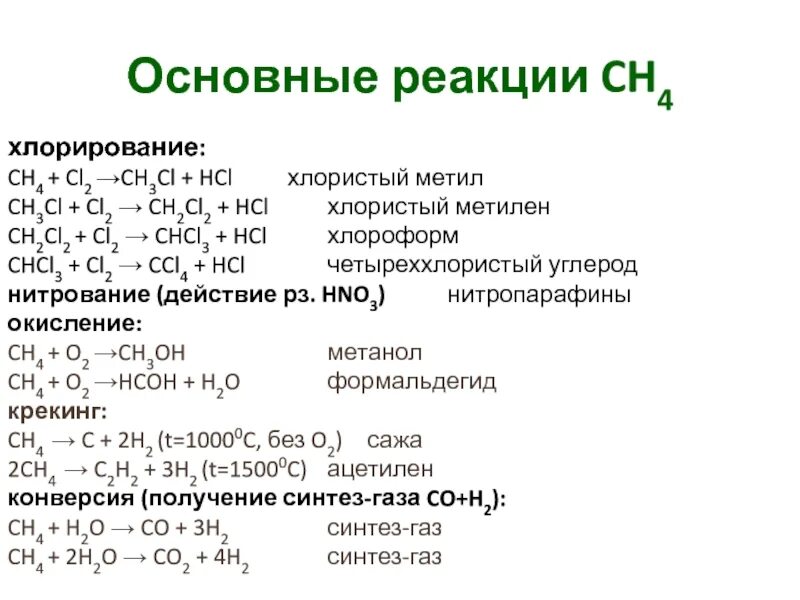 Хлористый метил хлористый метил. Реакция хлорирования. Хлористый метил формула. Хлорирование метана формула. Монохлорпроизводное при хлорировании