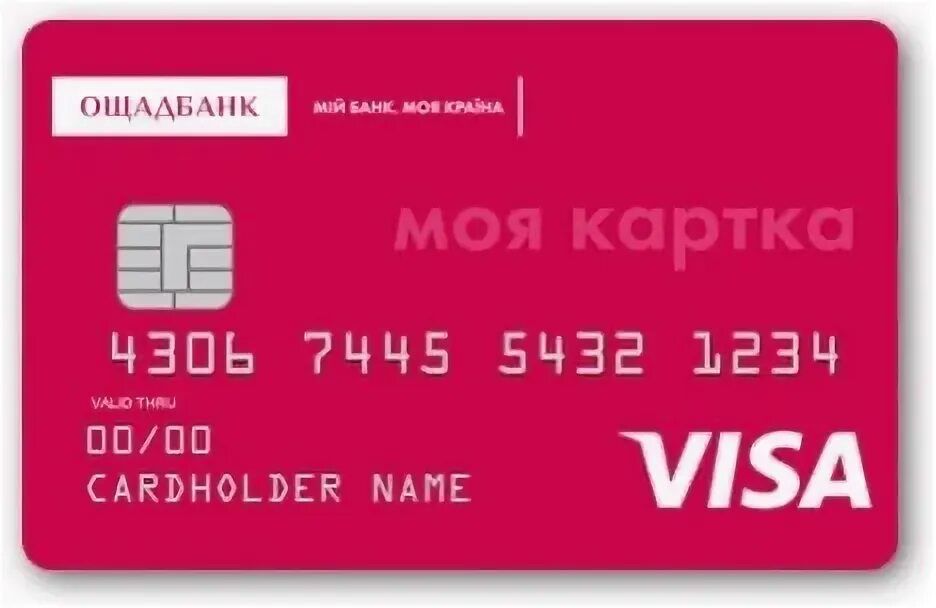 Карта мир нспк. Santander bank premium card. Русский стандарт карта 2022. Моя карта в т банке. Банковская карта.