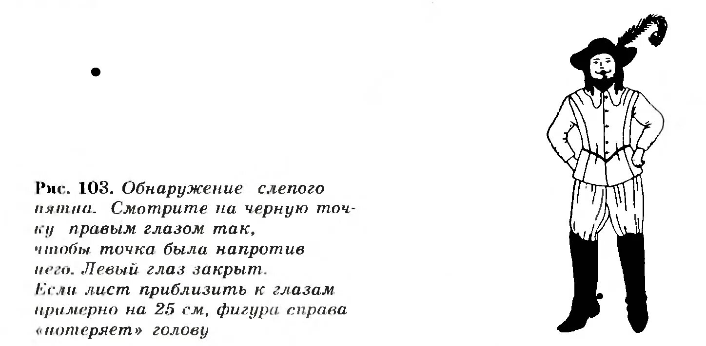 Тест по глазу 8 класс. Рисунок для определения слепого пятна. Эксперимент обнаружения слепого пятно. Рис. 136 обнаружение слепого пятна. Обнаружение слепого пятна опыт Мариотта.