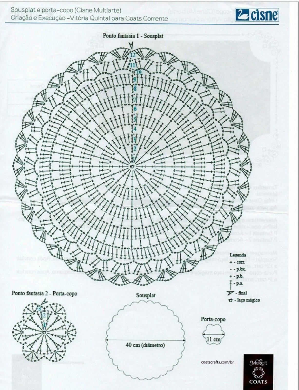 Вязаные салфетки крючком. Сервировочная салфетка крючком схема. Салфетки крючком со схемами. Схема вязания крючком для начинающих салфетка простая крючком. Круглая вязаная салфетка.