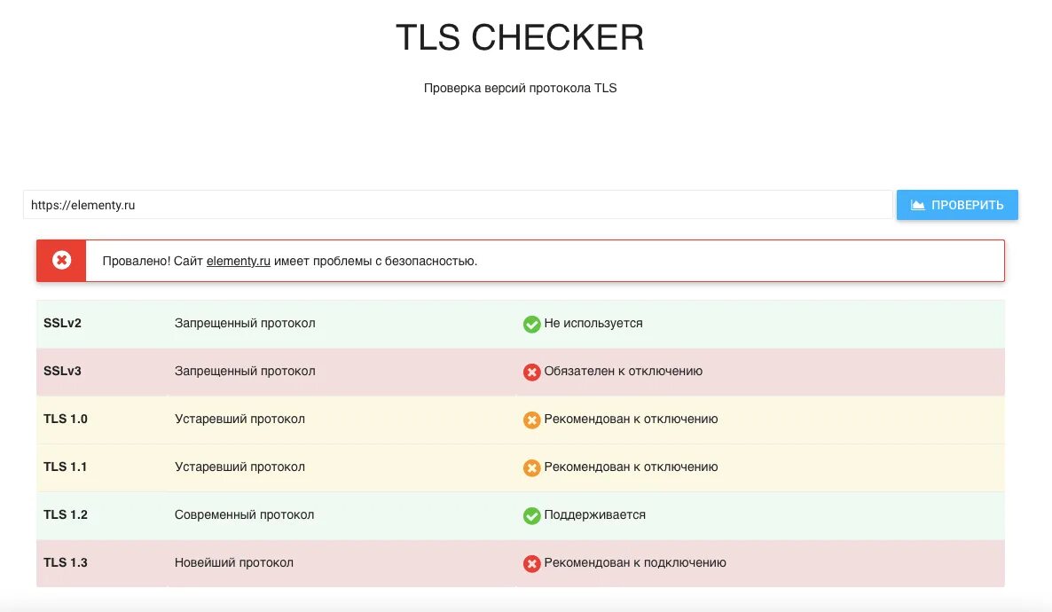 Версия TLS. Протокол SSL/TLS настройка. TLS сертификат. TLS Versions.