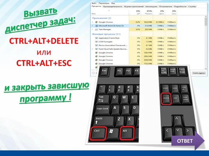 Как включить задачи компьютера. Клавиши вызова диспетчера задач. как включить диспетчер задач на ноутбуке. кк вызватьдиспечер задвч. как открыть диспетчер задач клавишами.