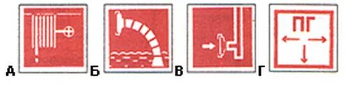 Тестирование по пожарной безопасности. Значок пожарный кран. Условное обозначение пожарного крана. Эвакуационный знак пожарный кран. Условный знак пожарный кран.