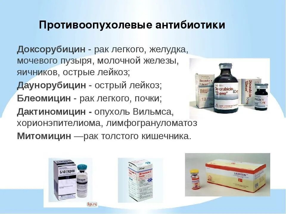 Противоопухолевые лекарственные препараты. Лекарства при онкологии. Лекарство при онкологии легкого. Противоопухолевые антибиотики.