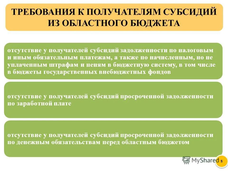 Получатели субсидий из федерального бюджета. Порядок предоставления дотаций. Порядок выделения дотаций. Получатели субсидий из федерального бюджета. Субсидии из федерального бюджета бюджетам субъектов рф.