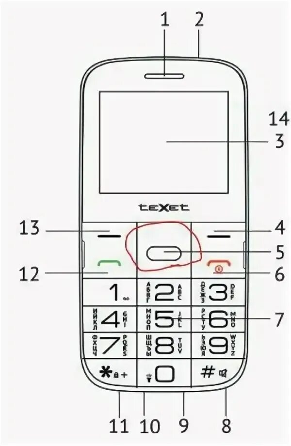 Сотовый телефон texet tm-b208. Тм в226. Texet tm-d421. Texet tm 309. Тм в226.