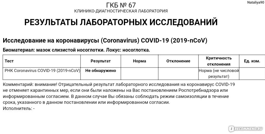 Что такое ПЦР-тест на коронавирус Covid-19. Тест ПЦР на Covid-19. Результат лабораторных исследований на коронавирус ПЦР. Исследование ПЦР тест на коронавирус. Коронавирус по странам на сегодня