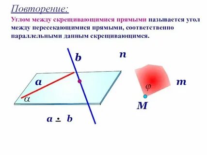 Что такое угол между пересекающимися прямыми