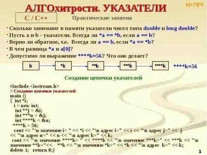 Сколько длится внимание