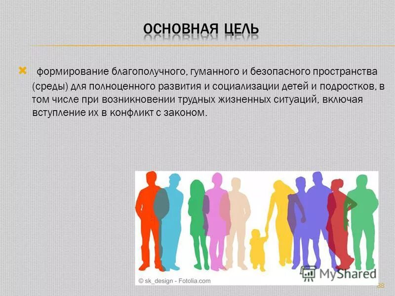 Процесс социализации. Когда заканчивается процесс социализации человека. Стадии социализации человека в обществе. Этапы социализации личности схема. Социализация это процесс освоения индивидом.
