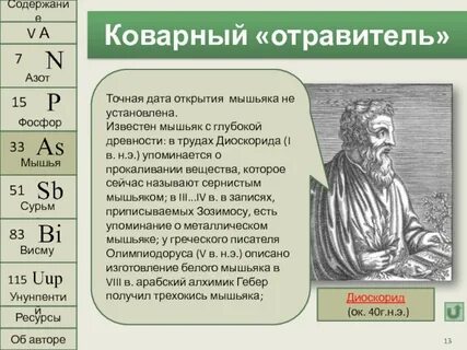 Элемент автору