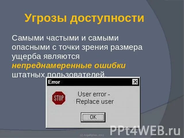 С точки зрения масштаба и политической. Самыми опасными угрозами являются:. Угрозы доступности. Наиболее частая и опасная угроза это. Ошибки штатных пользователей картинки для презентации.