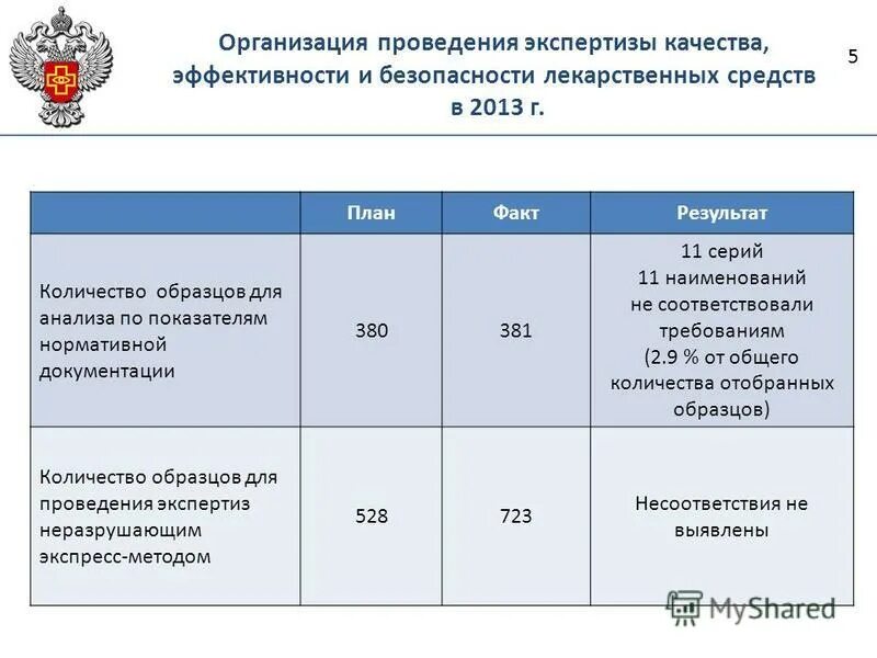 Www nskviktorina ru новосибирская область результаты