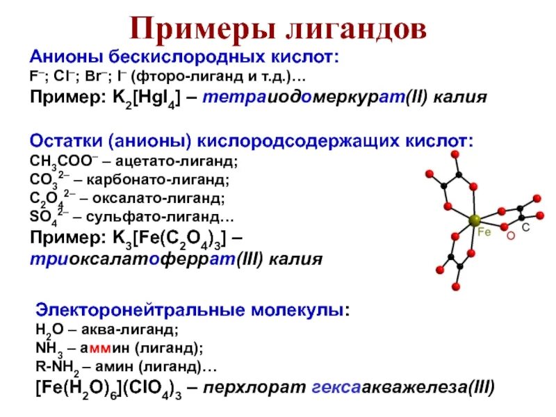 So3 2 анион