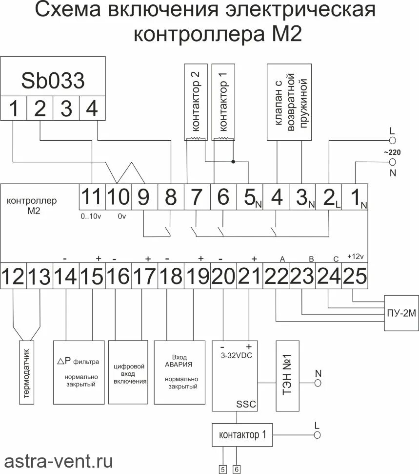 Как подсоединить контроллер. Свк-м02 контроллер. контроллер крв-2. контроллер sbr01. контроллер 2х канальный схема.