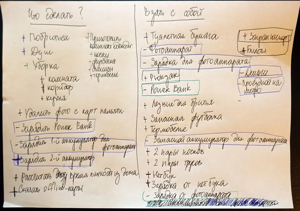 Список вещей в путешествие. Список что взять с собой в поездку. Список вещей в отпуск с ребенком. Список что взять с собой в отпуск.