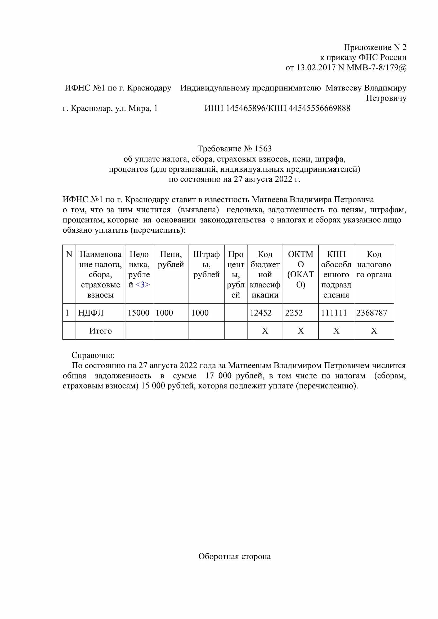 Требование об оплате налога. Требование об оплате налога