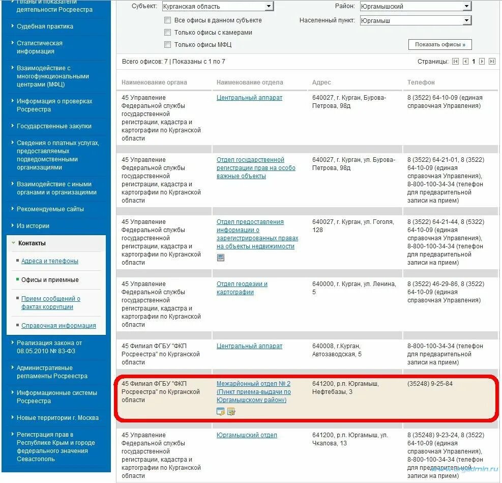 Сайт росреестра курганской области