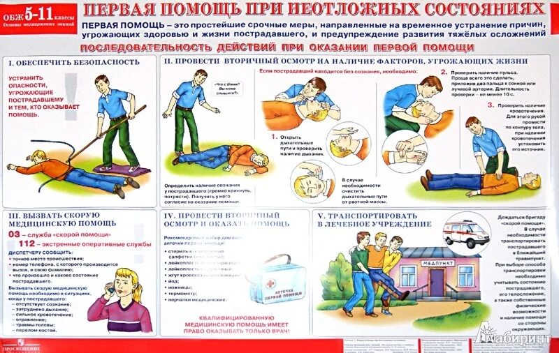 Оказание первой помощи в неотложных ситуациях. Оказание первой помощи при неотложных состояниях. Оказание первой неотложной медицинской помощи. Первая помощь при экстренных состояниях. Памятка при неотложных состояниях.