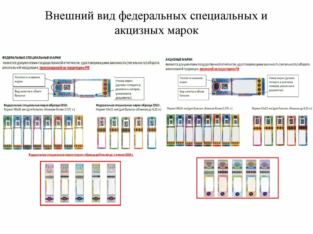 Специальная марка табачные изделия. Специальные штампы. Федеральная специальная марка. Федеральная специальная марка. Специальная марка табачные изделия.